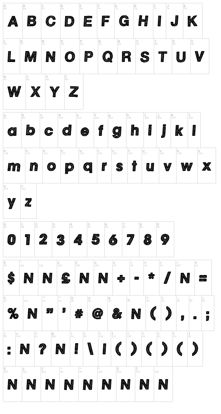 Positive Reinforcement font map